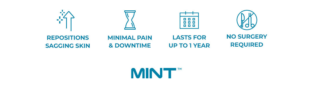 A graphic with the words mint and its description.